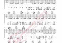 《恋爱ING》吉他谱-五月天-C调原版弹唱六线谱-高清图片谱（恋爱inh吉他谱）