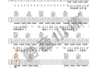 《都选C》吉他谱_大鹏_C调指法_高清图片谱_简单版（都选c吉他谱原版教学）